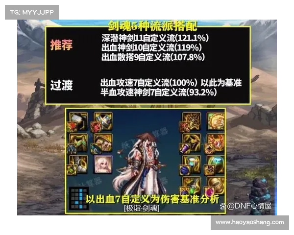 选择神界阵容,巧用技能 选择神界阵容,巧用技能